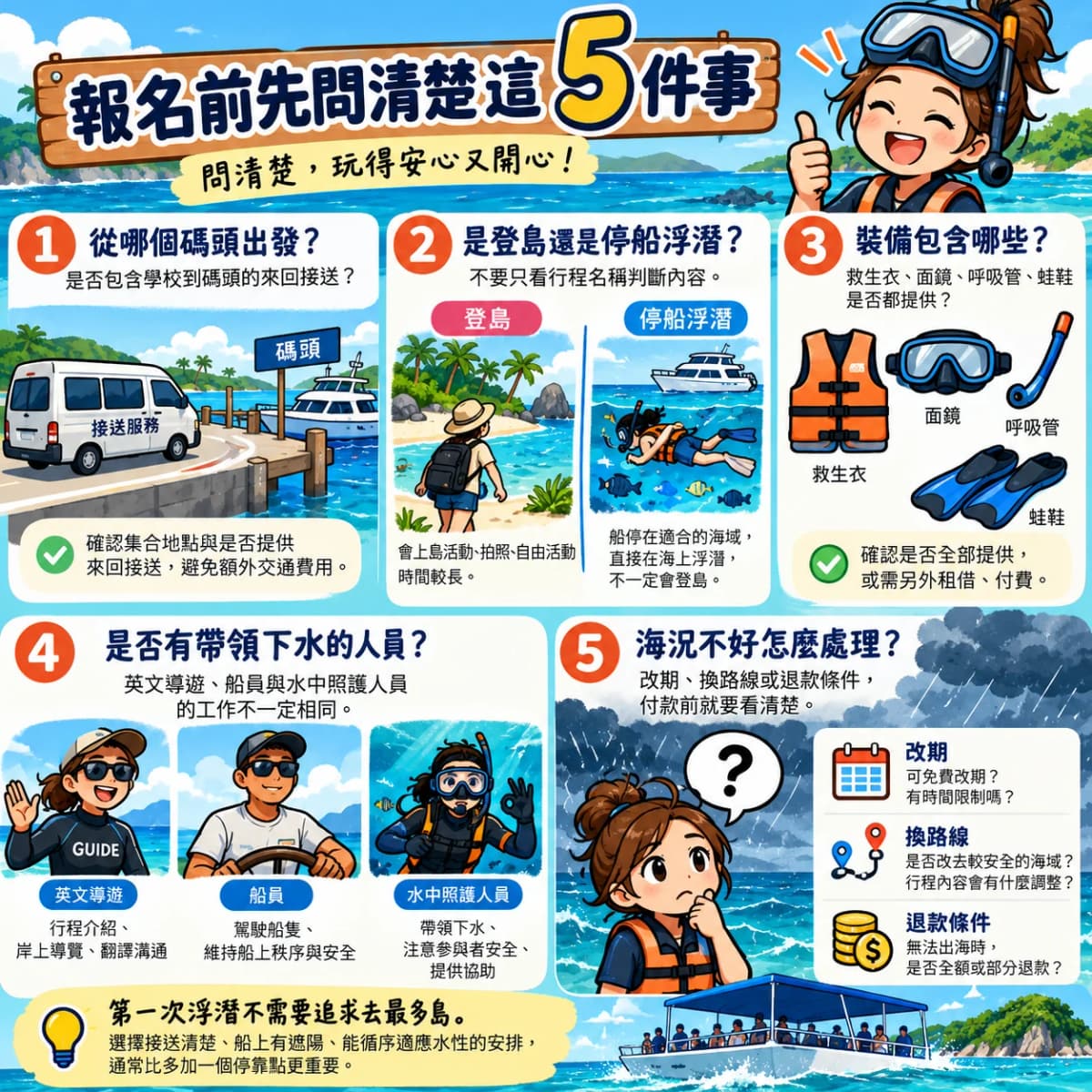 報名宿霧跳島行程前要問清楚的 5 件事圖解:碼頭接送、登島或停船浮潛、裝備、下水帶領人員與海況處理