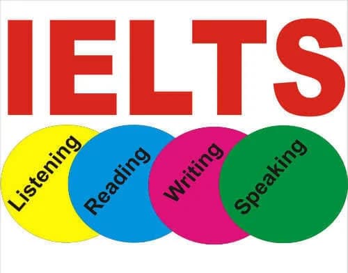 IELTS 四大测验项目：Listening、Reading、Writing、Speaking