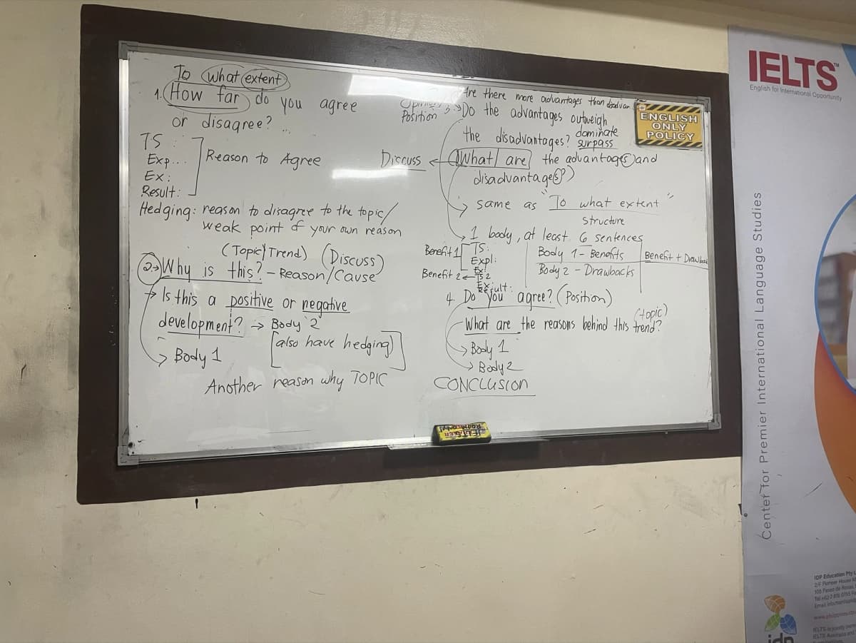 Anderson Tsai 的 CPILS IELTS 寫作課白板,列出 To what extent、Discuss、Advantages and disadvantages 等題型與段落結構